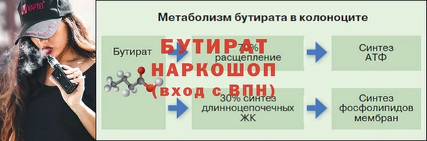 ГАЛЛЮЦИНОГЕННЫЕ ГРИБЫ Белокуриха